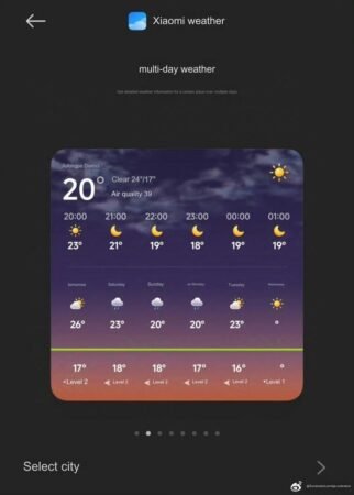 HyperOS 2.0 Kenalkan Widget Cuaca dan Kalender Baru