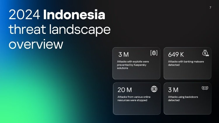 Ransomware dan APT Ancam Indonesia