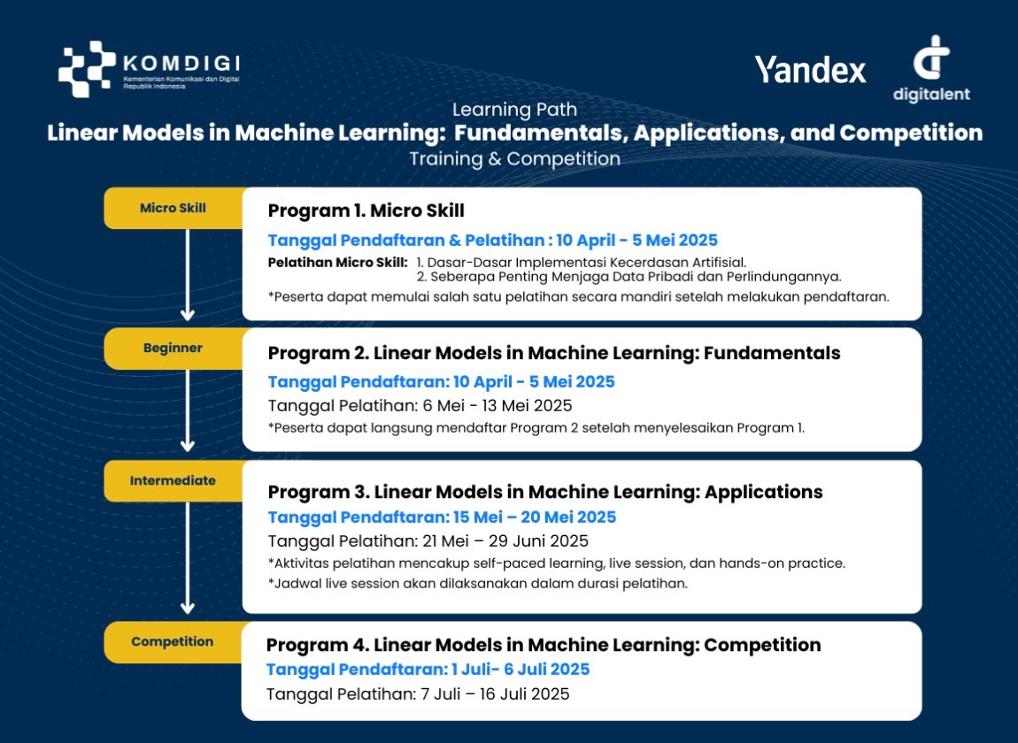 Kemkomdigi dan Yandex Gelar Pelatihan Machine Learning Gratis