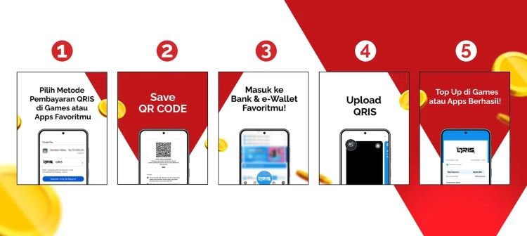 Ini Cara Baru Bayar di Google Play dengan QRIS