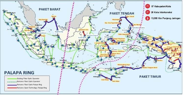Palapa Ring Tahuna-Melonguane Direstorasi pada 28 Mei-2 Juni