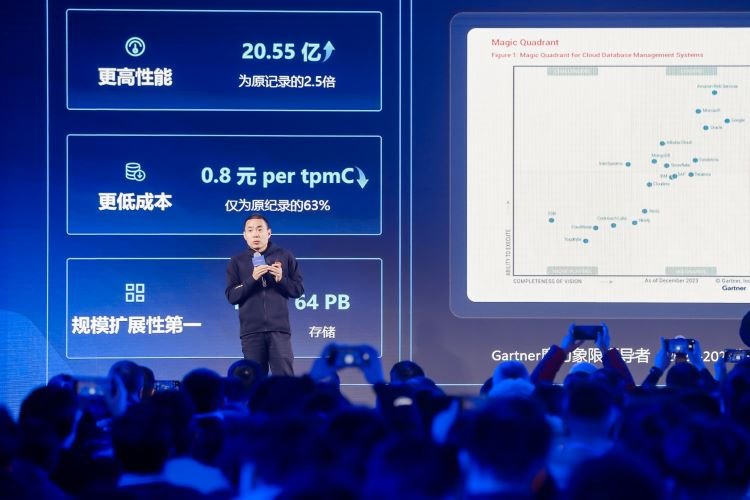 Alibaba Cloud Pecahkan Rekor Dunia Transaksi Online
