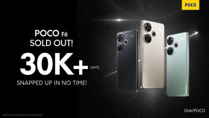 POCO F6 Telah Terjual Lebih dari 30.000 Unit