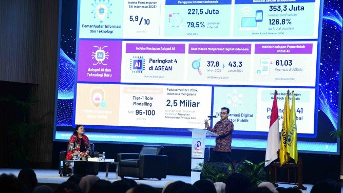 Mahasiswa Didorong Kuasai Teknologi AI